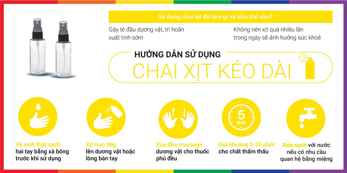 Chai xịt Đài Loan Herbecaot Kéo dài thời gian An toàn Hiệu quả 15ml