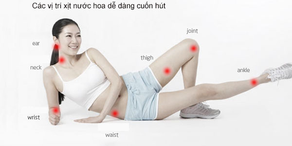 Nước Hoa Kích Thích Tình Dục Đỉnh Cao Pheromone Thu Hút Mạnh Mẽ