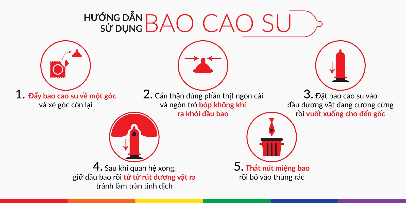 Bao cao su Gallant 3 trong 1 kéo dài siêu mỏng gân nổi hộp 10 cái