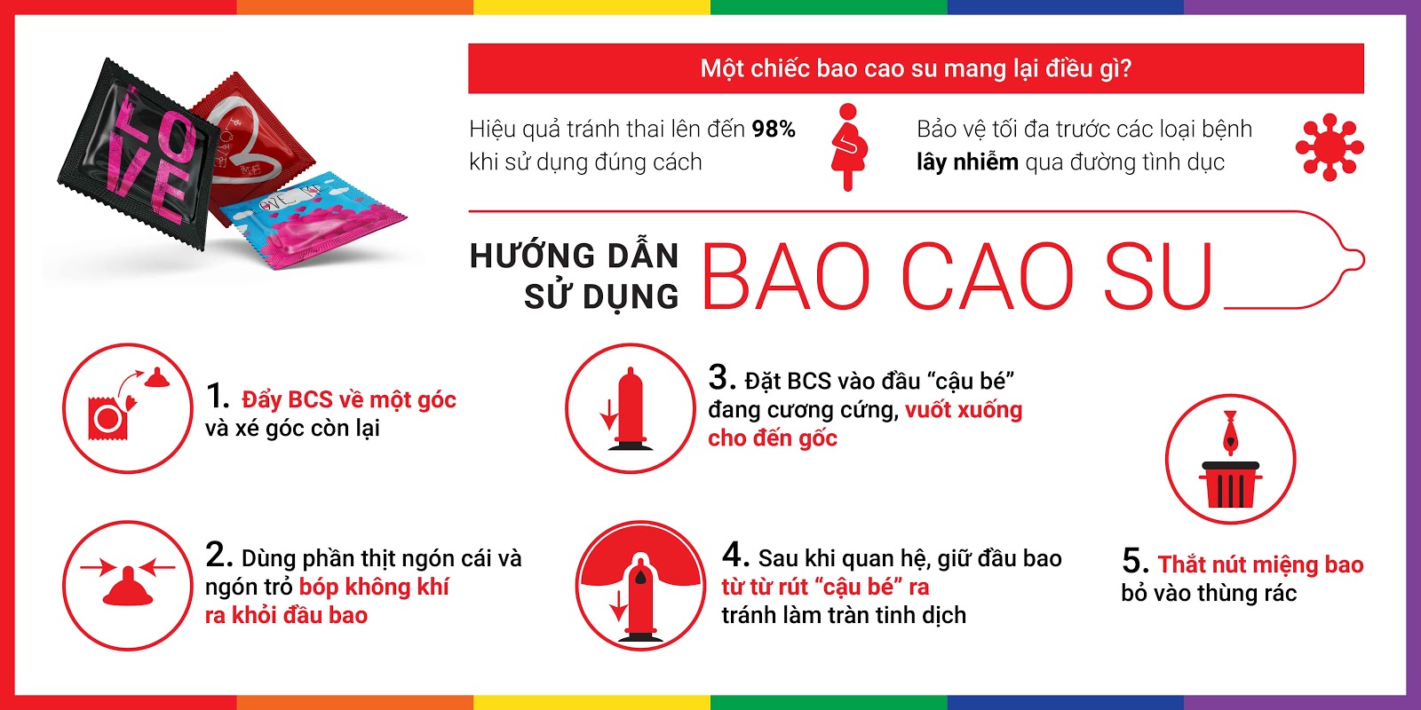 Bao cao su Usupita siêu mỏng hộp 12 cái chất lượng cao an toàn