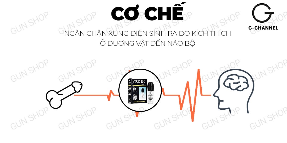 Stud 100 chai xịt chống xuất tinh kéo dài thời gian an toàn hiệu quả