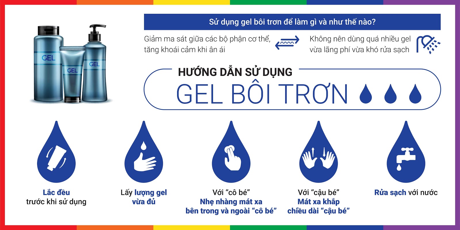 Gel Bôi Trơn Hot Kiss Cherry 100ml Cao Cấp Mượt Mà Hưng Phấn