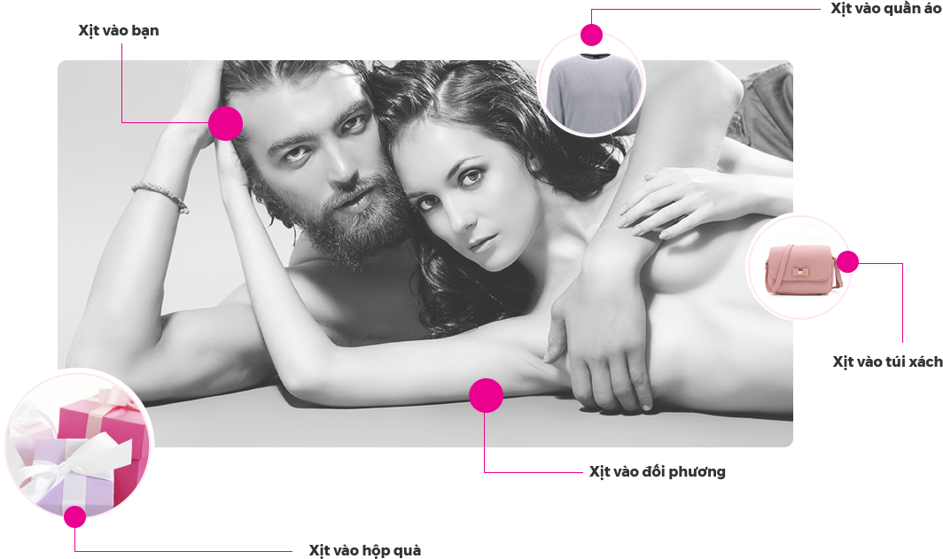 PherLuv xịt kích dục nam nữ mạnh mẽ tăng khoái cảm hấp dẫn