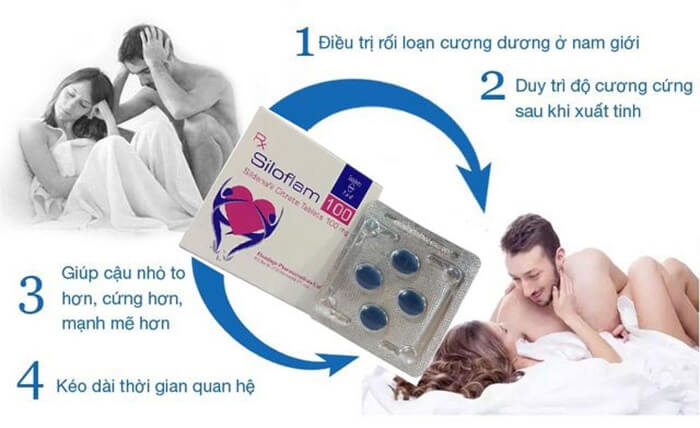 Mua Siloflam 100 trị xuất tinh sớm kéo dài thời gian cường dương Nam giới nhập khẩu