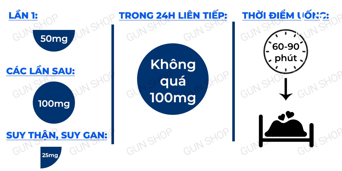 Viên uống Majegra 4 viên tăng cường sinh lý mạnh mẽ kéo dài thời gian