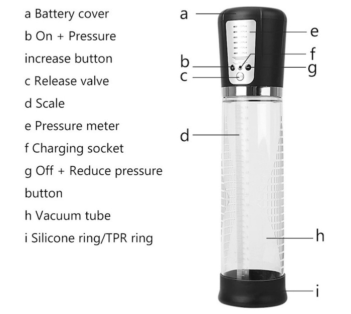 Cung cấp Máy tập tăng kích thước dương vật tự động dùng sạc - Passion Pump giá tốt